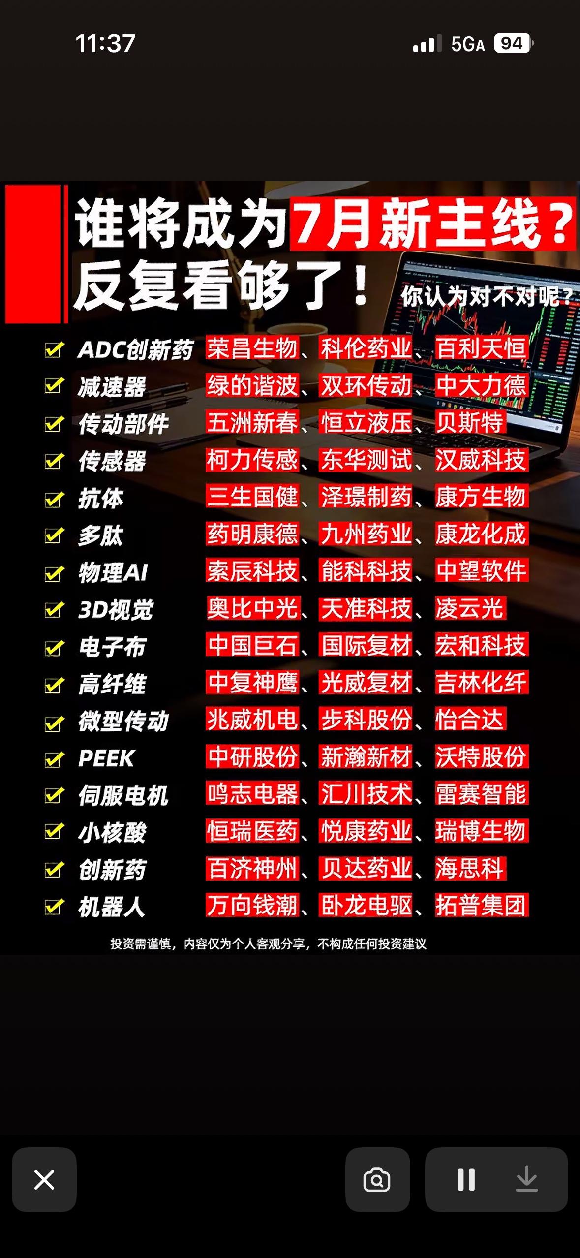 股市分析，谁将成为7月新主线？7月股市新主线到底是谁，这可太难预测了，但咱可