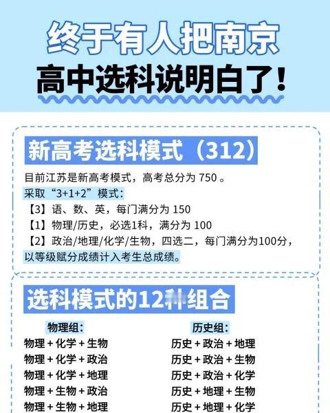 终于有人把南京高一选科说明白了！家长收藏孩子受益南京家长新高考选科高考报