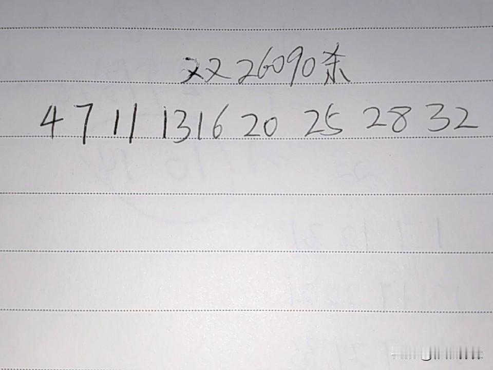 双色球26090期排码04、07、11、13、16、20、25、28、32上