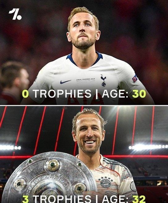 足球哲学！★论平台的重要性！凯恩自加盟拜仁以来，已经拿到了2个德甲联赛冠军，