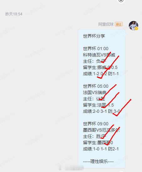 3场分享稳稳的比分拿下两个前给兄弟们发车我在🔝等你墨西哥2比0厄瓜多尔