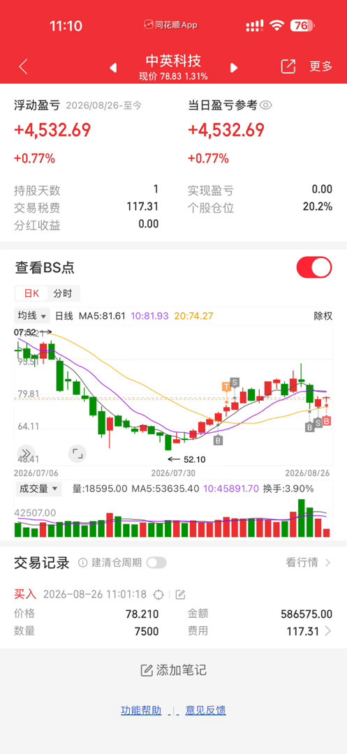 后续来了，生死有命，富贵在天[作揖][作揖][作揖]​​​