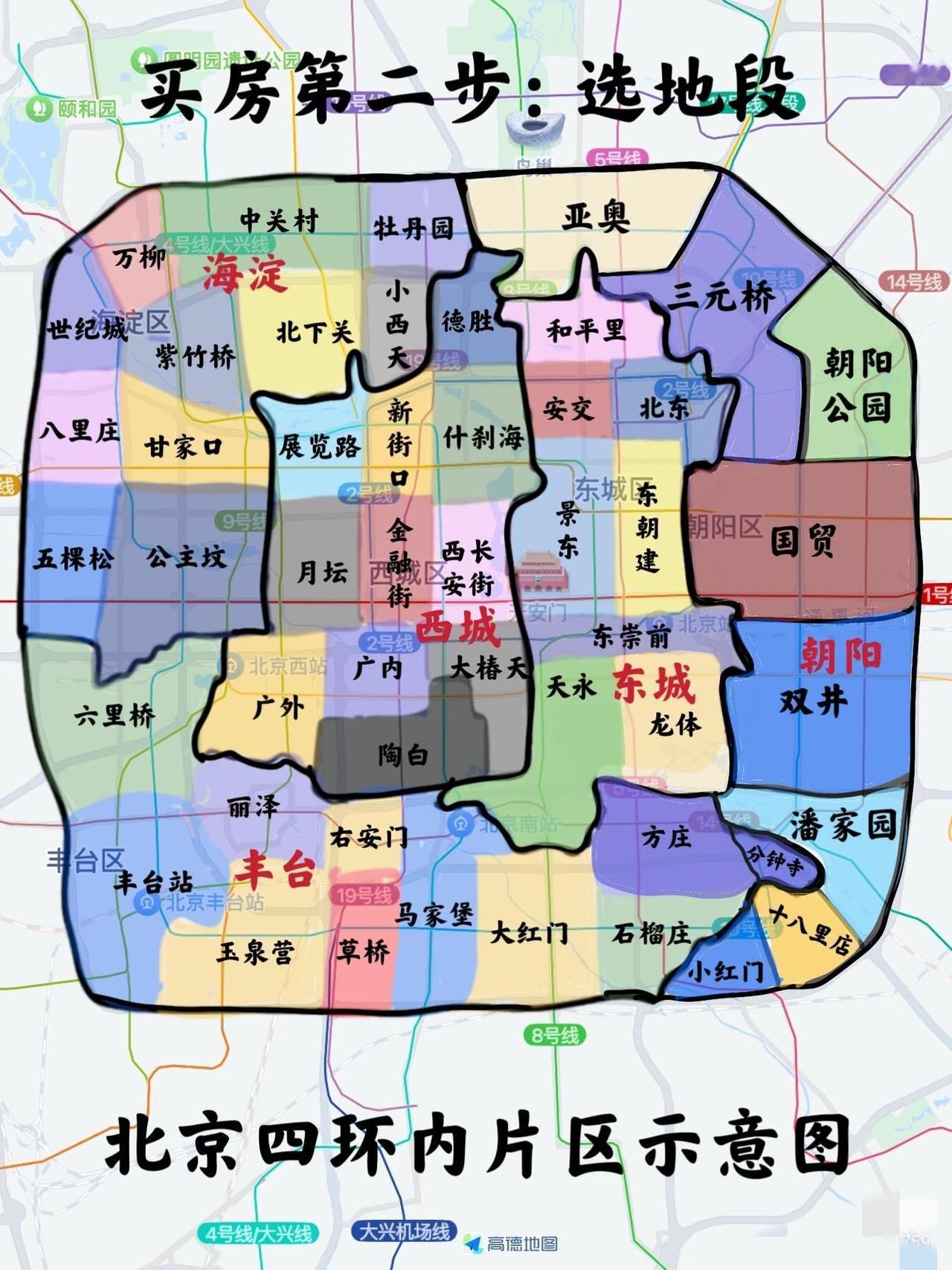 北京，史家实验直升二中分北[捂脸哭]