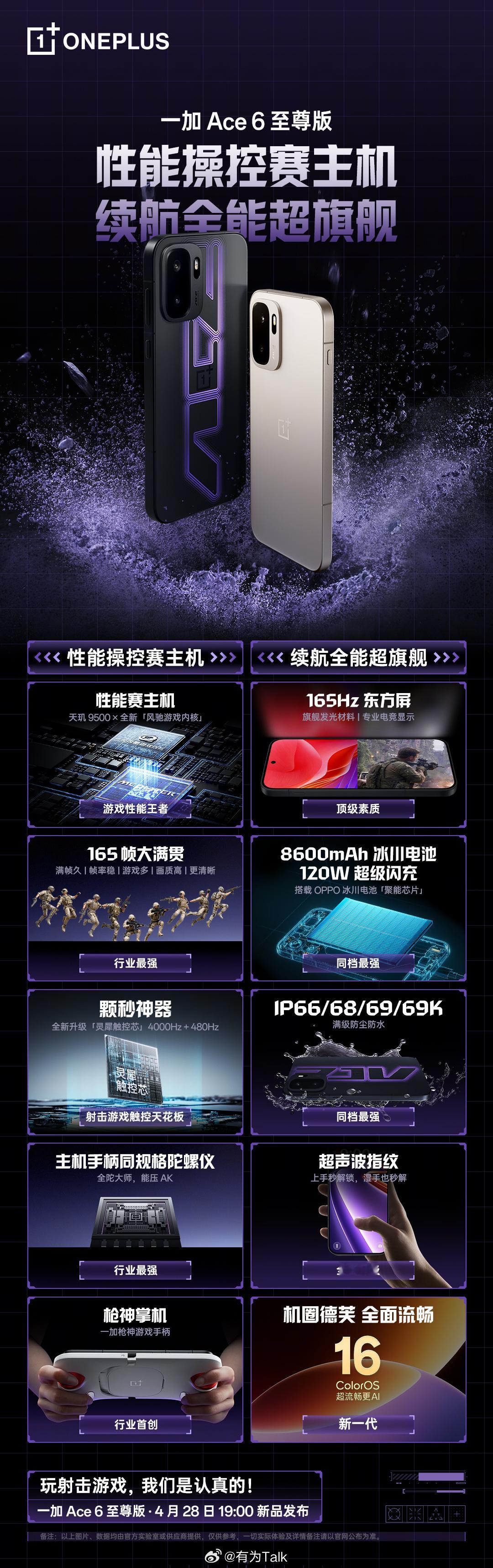 一加Ace6至尊版这次打通了所有环节，联合屏幕、芯片厂商深度调校，联动游戏工作
