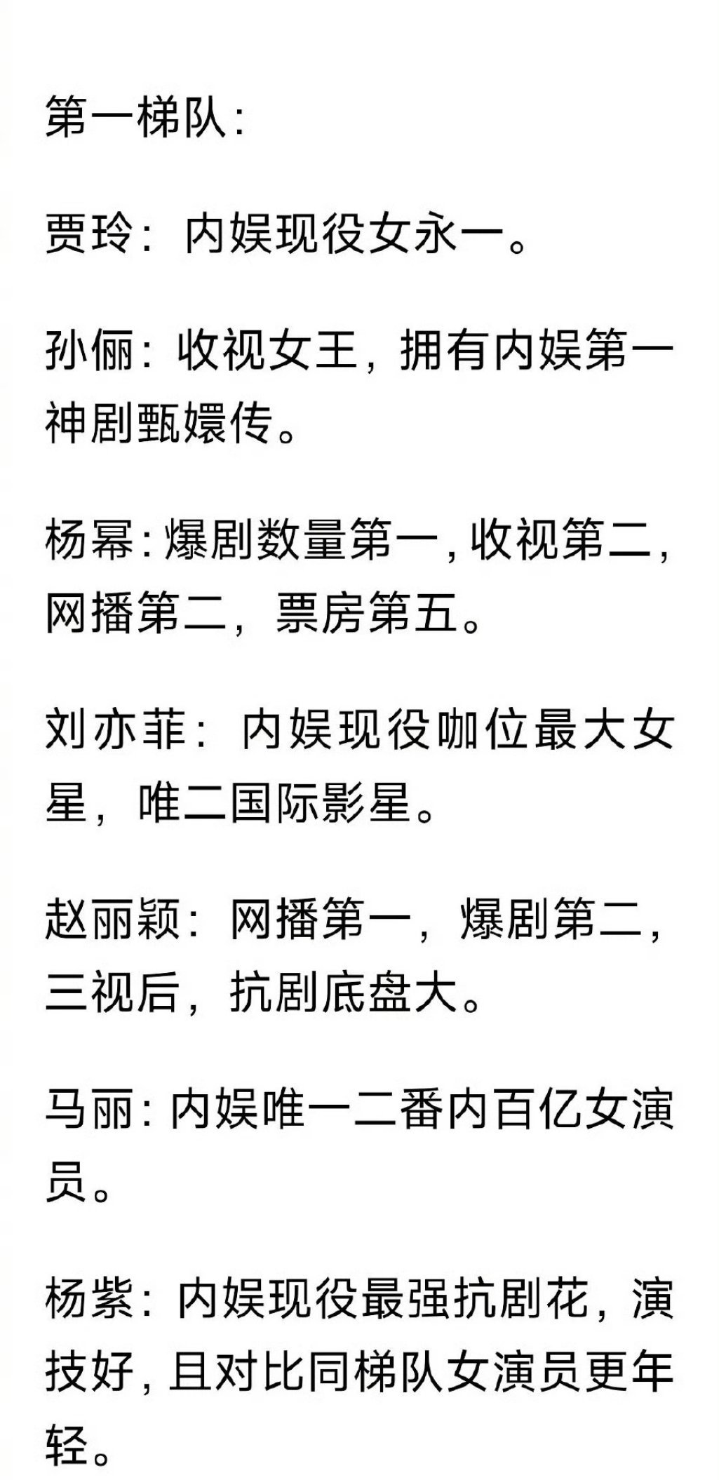 今年内娱女星格局可以说是大洗牌了，网友评当红内娱🌸梯队排行，感觉符合实际情况