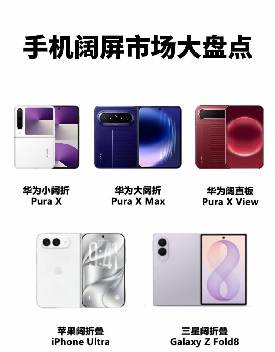 阔折叠现在直接卷起来了，华为、三星、小米、苹果全都要做。你心里更喜欢哪个。#多家厂商紧急跟进阔屏手机