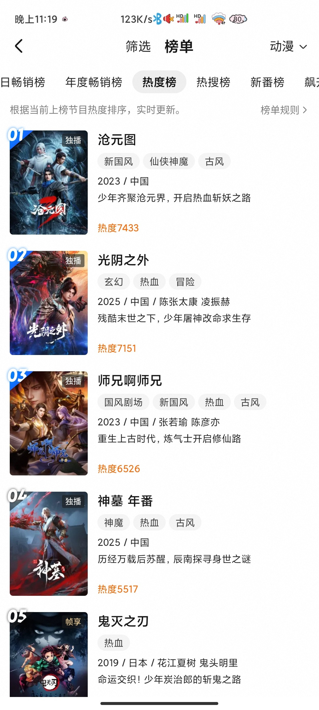 师兄站内热度还在稳步上升中（第一张是昨晚看光阴的时候截的），谁敢信这是一个sv周