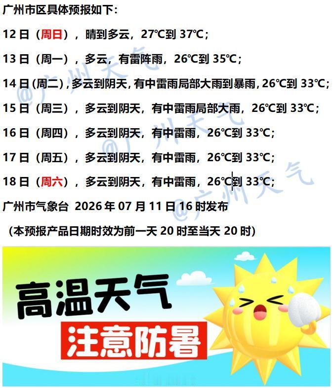 【广州未来七天（7月12日～7月18日）天气概览】未来两天，广州地区高温炎热天气