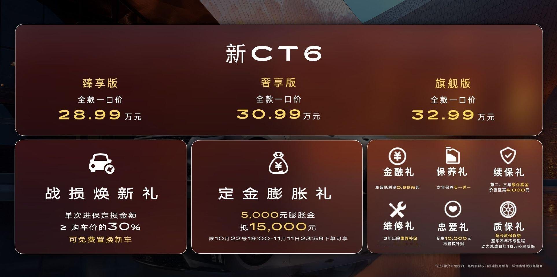 凯迪拉克新CT6全款一口价28.99万起新款凯CT6这次上市，价格直接定在28.