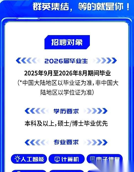 好家伙,我直接一个好家伙。中国电信招人,招什么?招搞「水下成像」和「双臂操作」