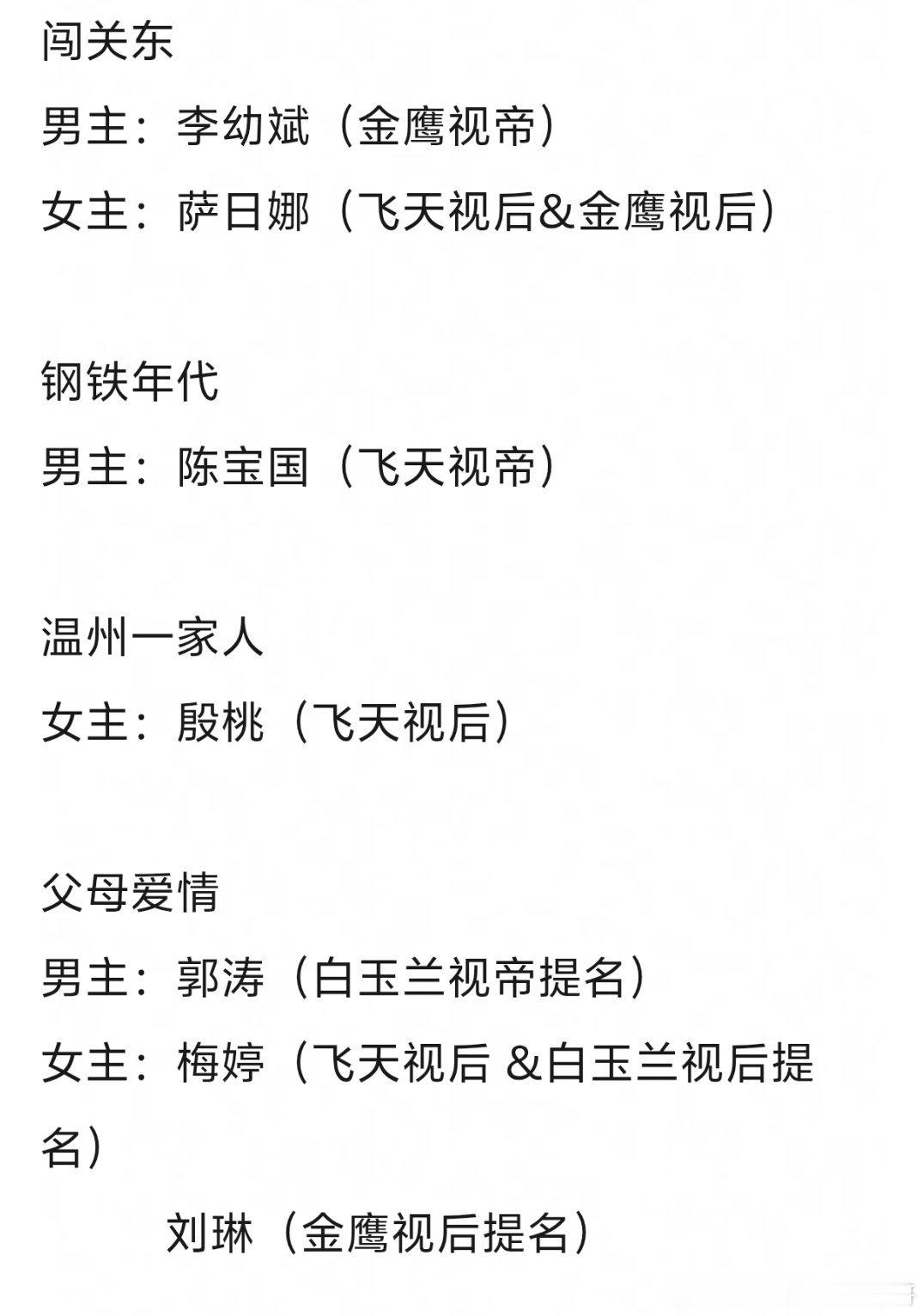迄今为止正午唯一没失手的导演孔笙，他的作品演员获奖一览👇