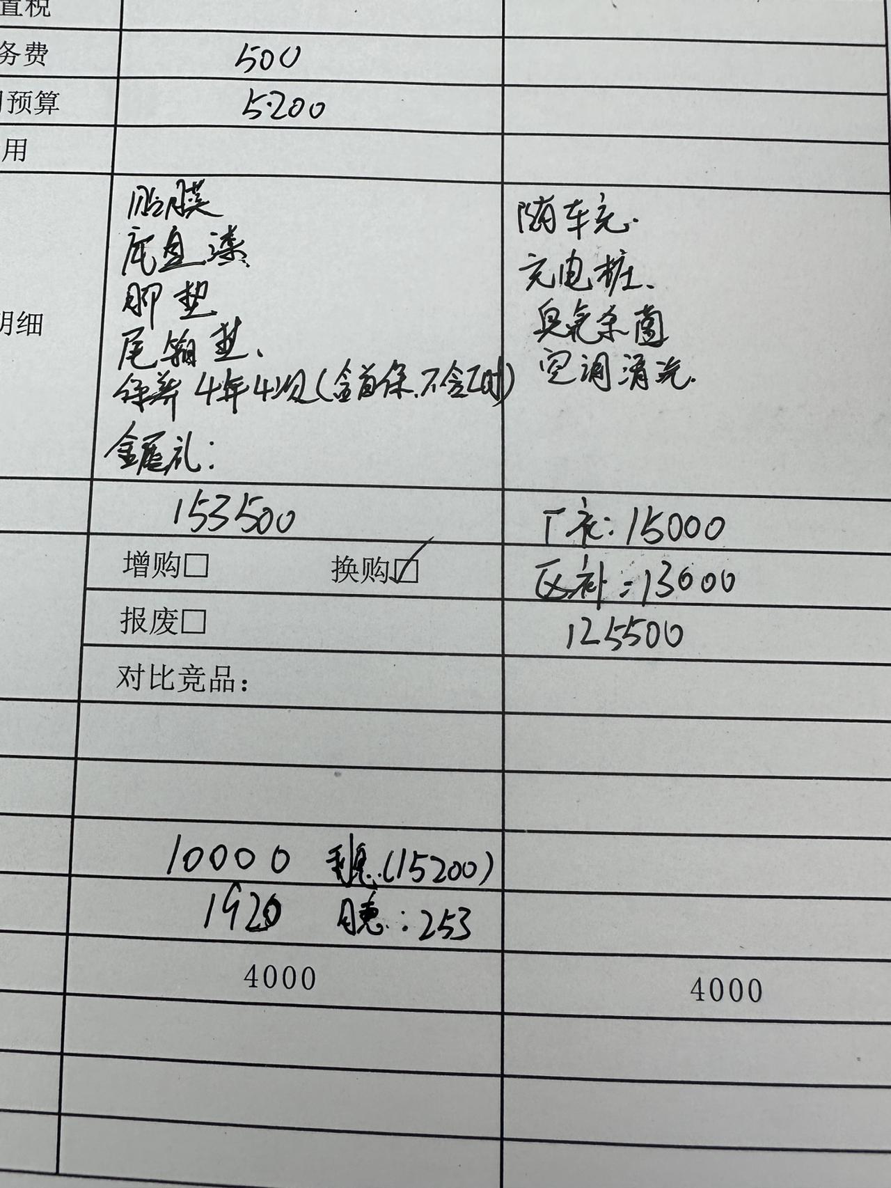 汉dmi精英12.5落地