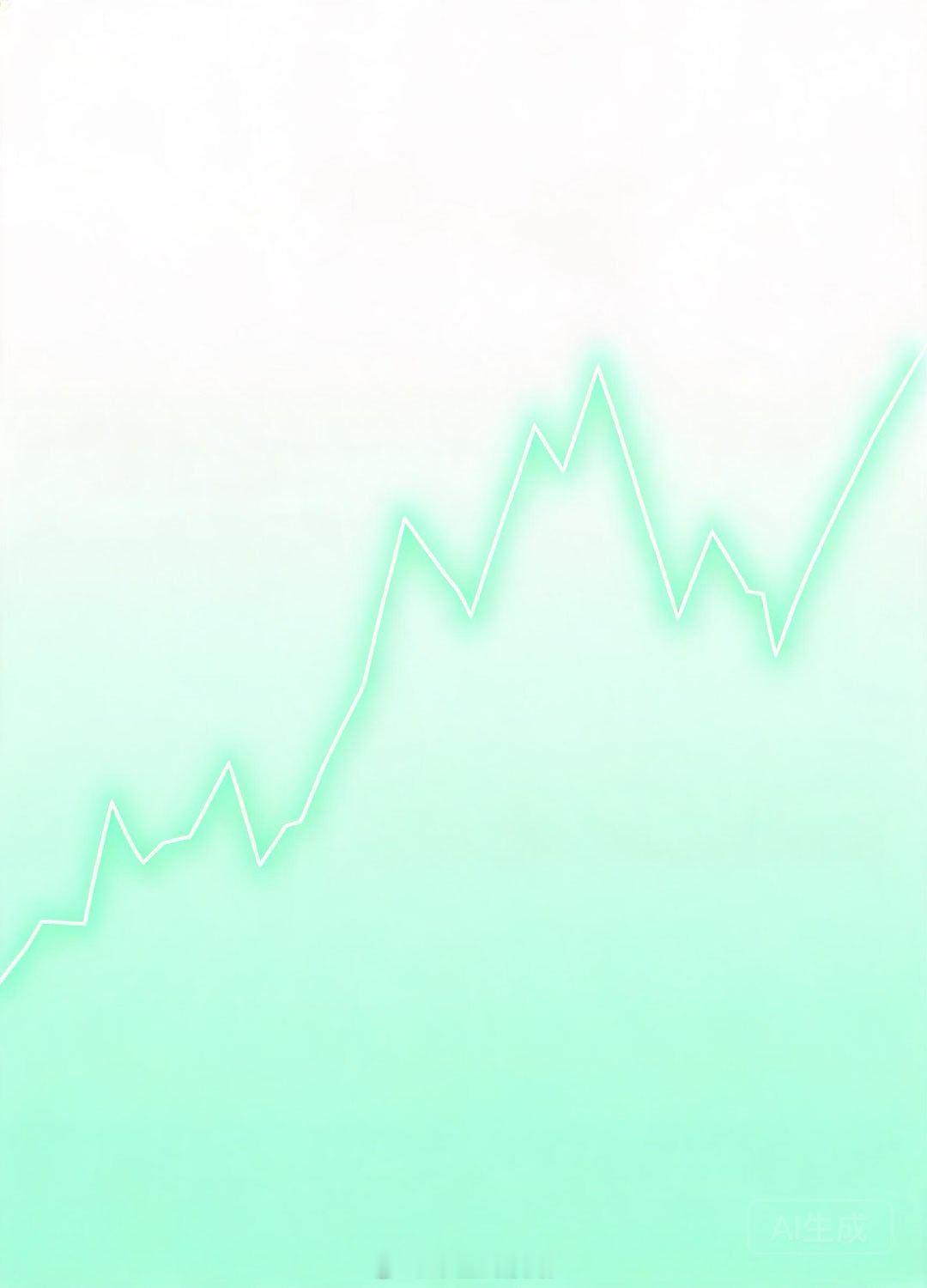 📈今日收盘星象解读｜癸亥日·金木拱加持💫宝子们下午好呀～今天15:3