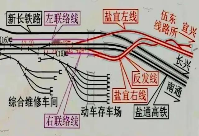 2027年通苏嘉甬高铁通车，虽然起始站不是盐城站，但是通过盐通高铁盐城会增加车次