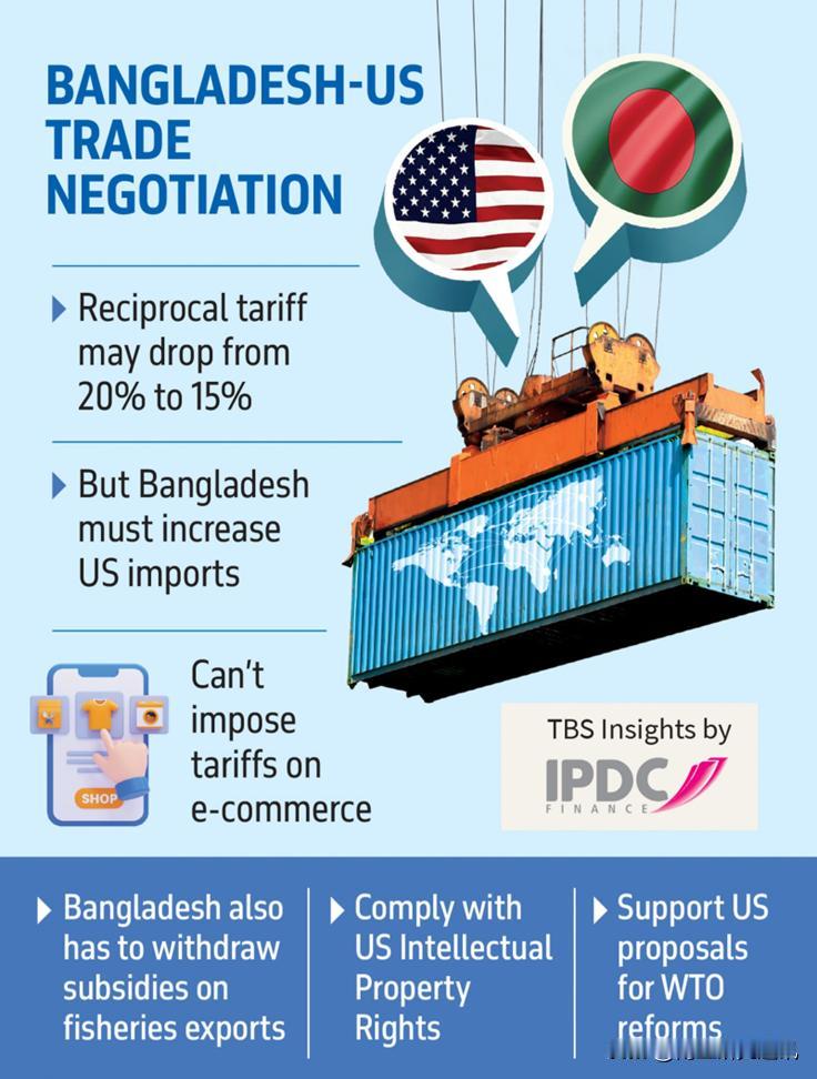 孟《商业标准报》《每日太阳报》1月30日、2月2日报道，孟加拉国将与美日签署贸易