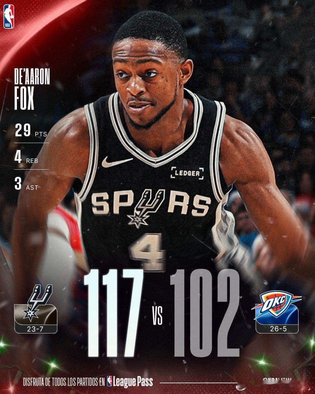 专干雷霆！马刺117-102三杀雷霆！！目前8连胜！那么谁又专干马刺？