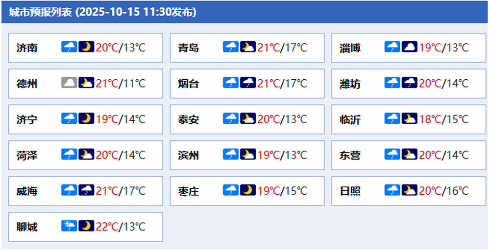 今起三天山东还有雨, 冷空气将带来“换季式降温”