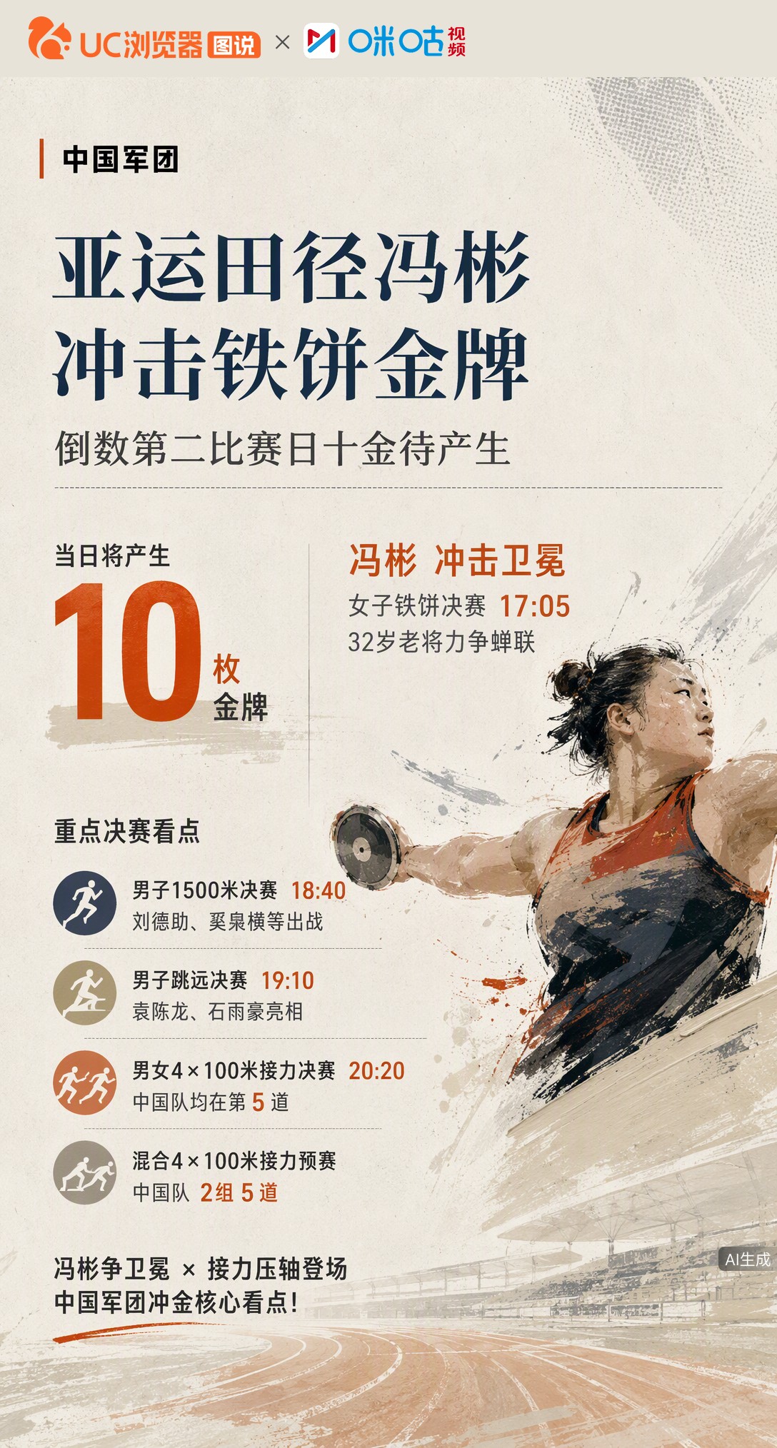 田径倒数第二日产生10金！32岁卫冕冠军冯彬冲击女子铁饼金牌，男女4×100米接力决赛均在第5道压轴
