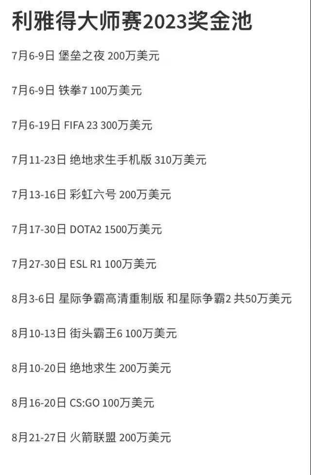 Dota2是世界第一竞技游戏，沙特土豪亲自认证奖金最多！利雅得大师赛有好多游