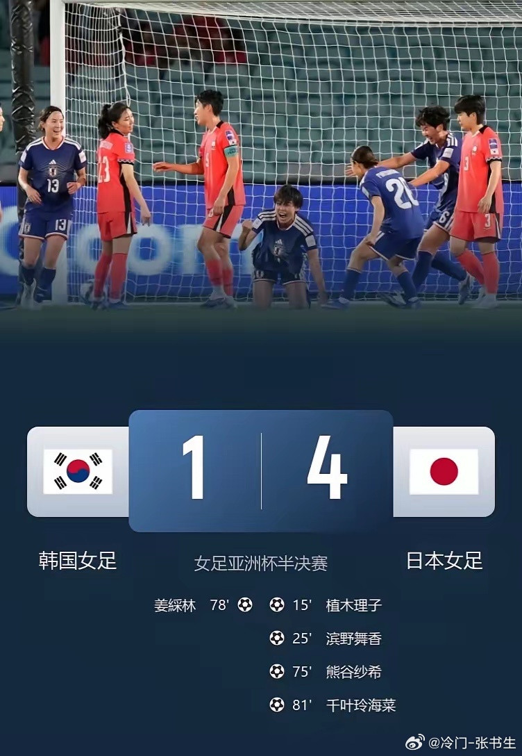 日本女足4:1胜韩国女足，将与东道主澳大利亚女足争亚洲杯。若运气如澳，比分差距或