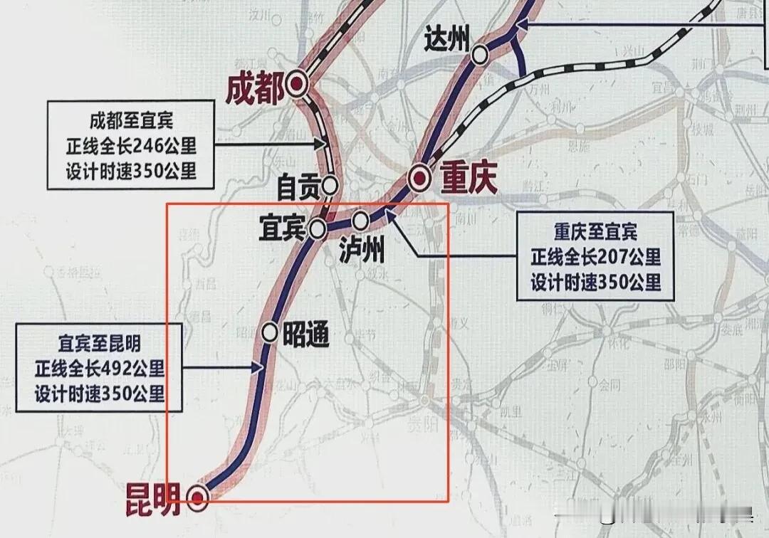 最近一份看似不起眼的“安保招标”公告，其实悄悄剧透了渝昆高铁宜宾至昆明段的大动作