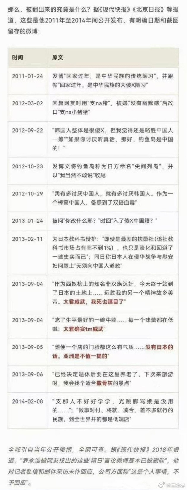 理记账号被禁言理记是否因与罗永浩缠斗被禁言，我们外人无法知晓。网友称“都不是好家