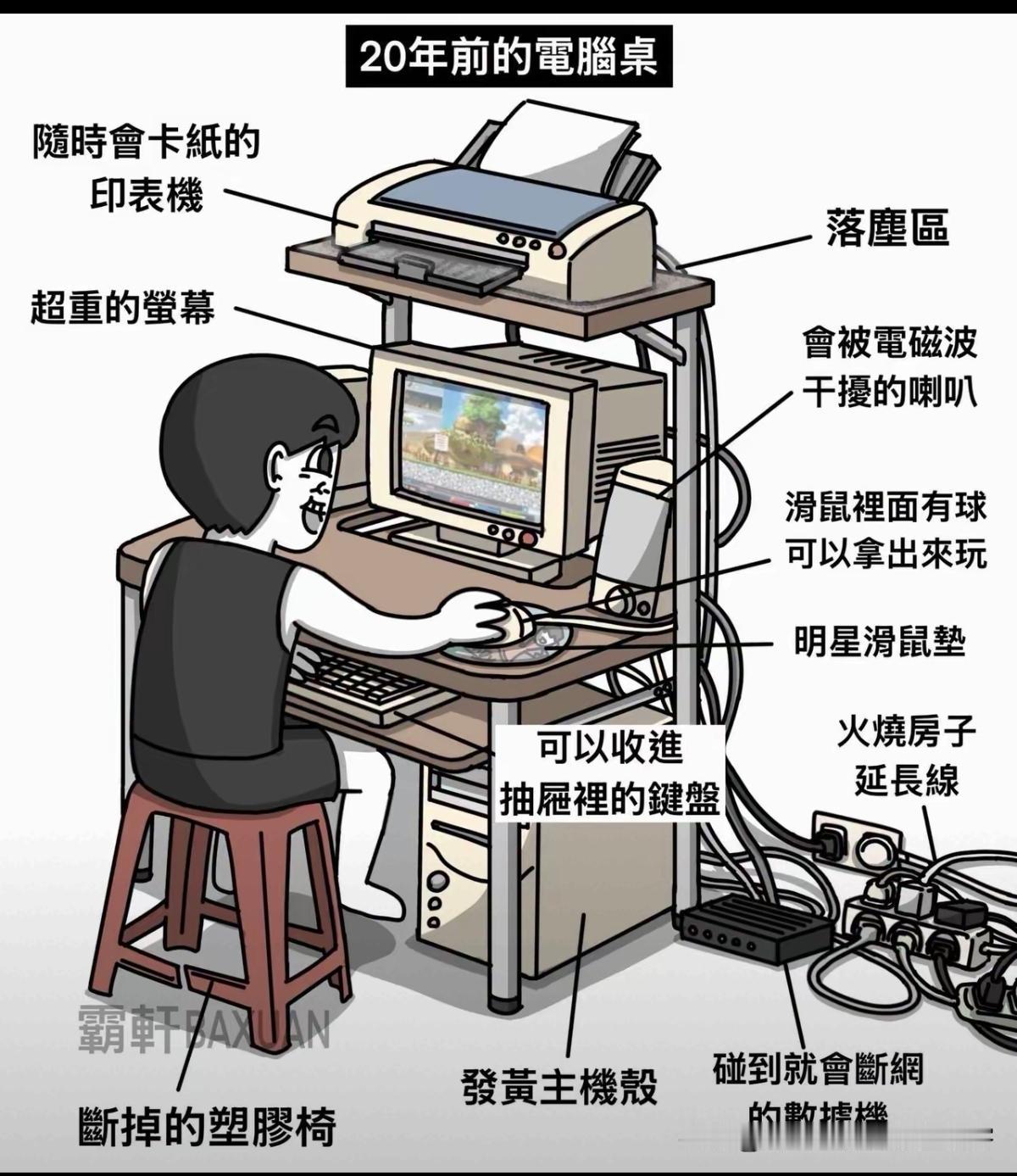 我家现在还有一台2005年的电脑，还能玩暗黑破坏神、黄金矿工、植物大战僵尸…