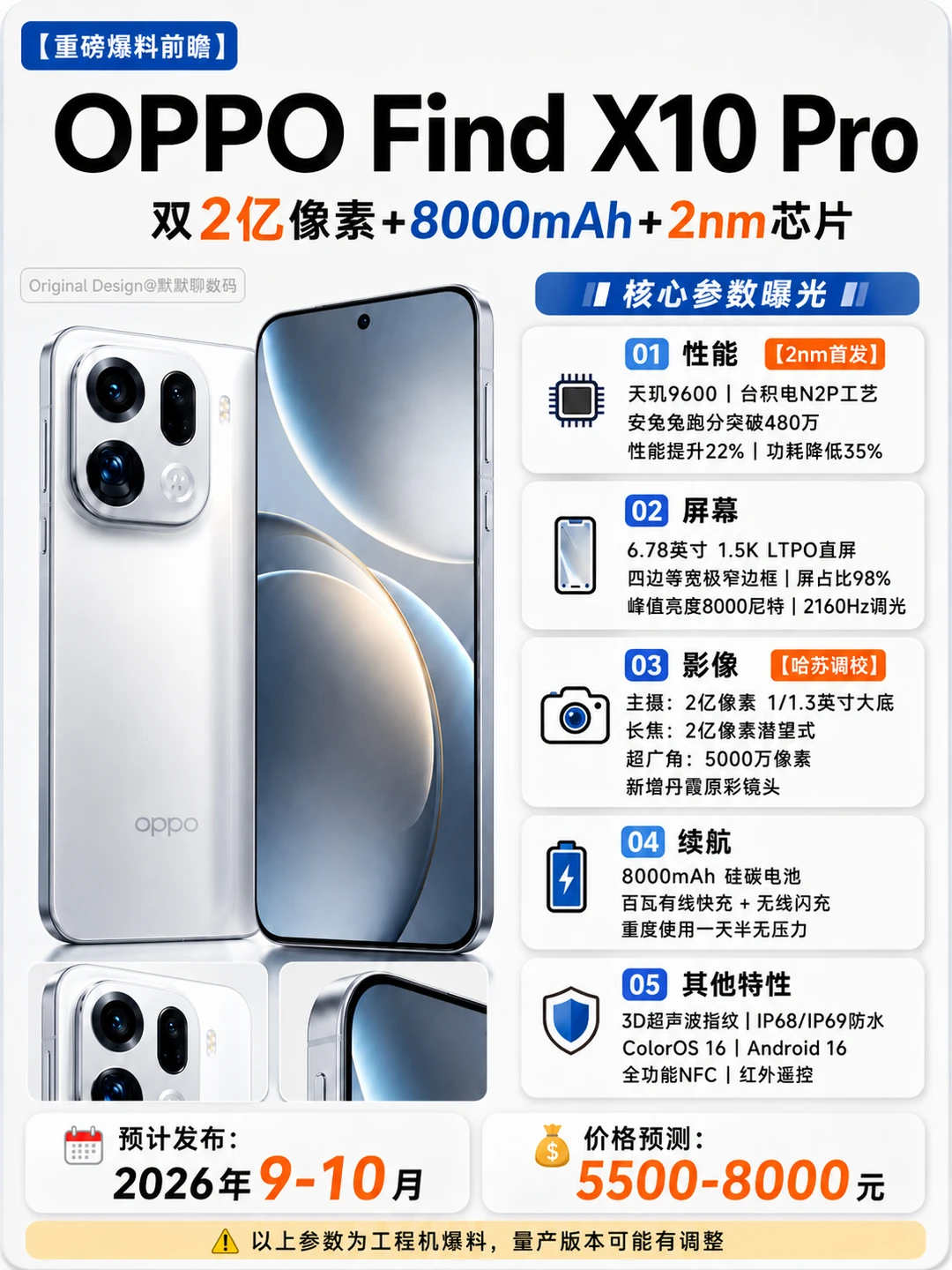 OPPO Find X10 Pro 爆料前瞻