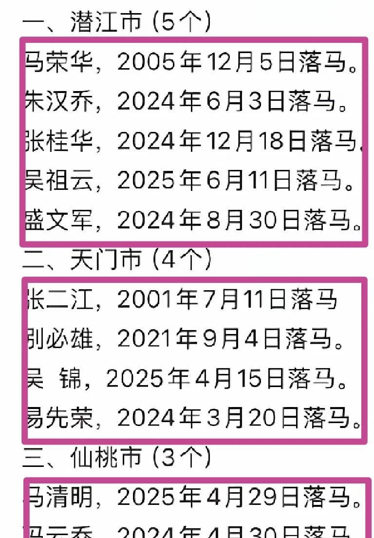 直属省管的三个县级市天仙潜，居然近些年有十二个市委书记（在位或升任后）因腐败被抓