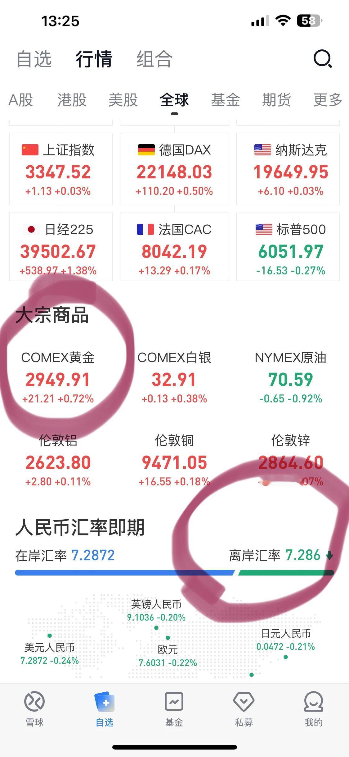 黄金到了2949，人民币汇率7.28……黄金最近走势势如破竹，不知道为啥出现