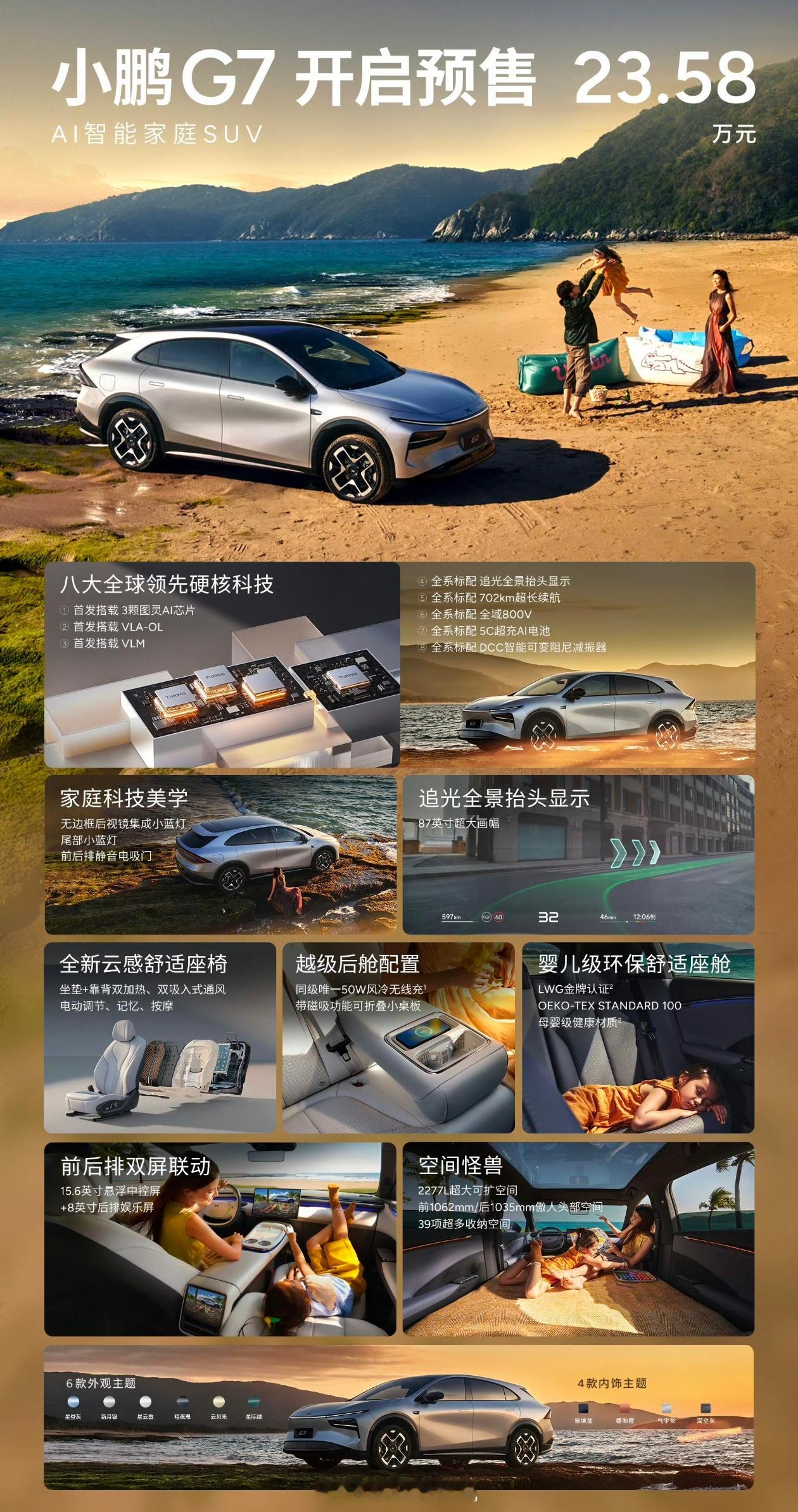 小鹏G7直接开始预售了，23.58万起！最终价格多少合适？3颗图灵芯片，2200
