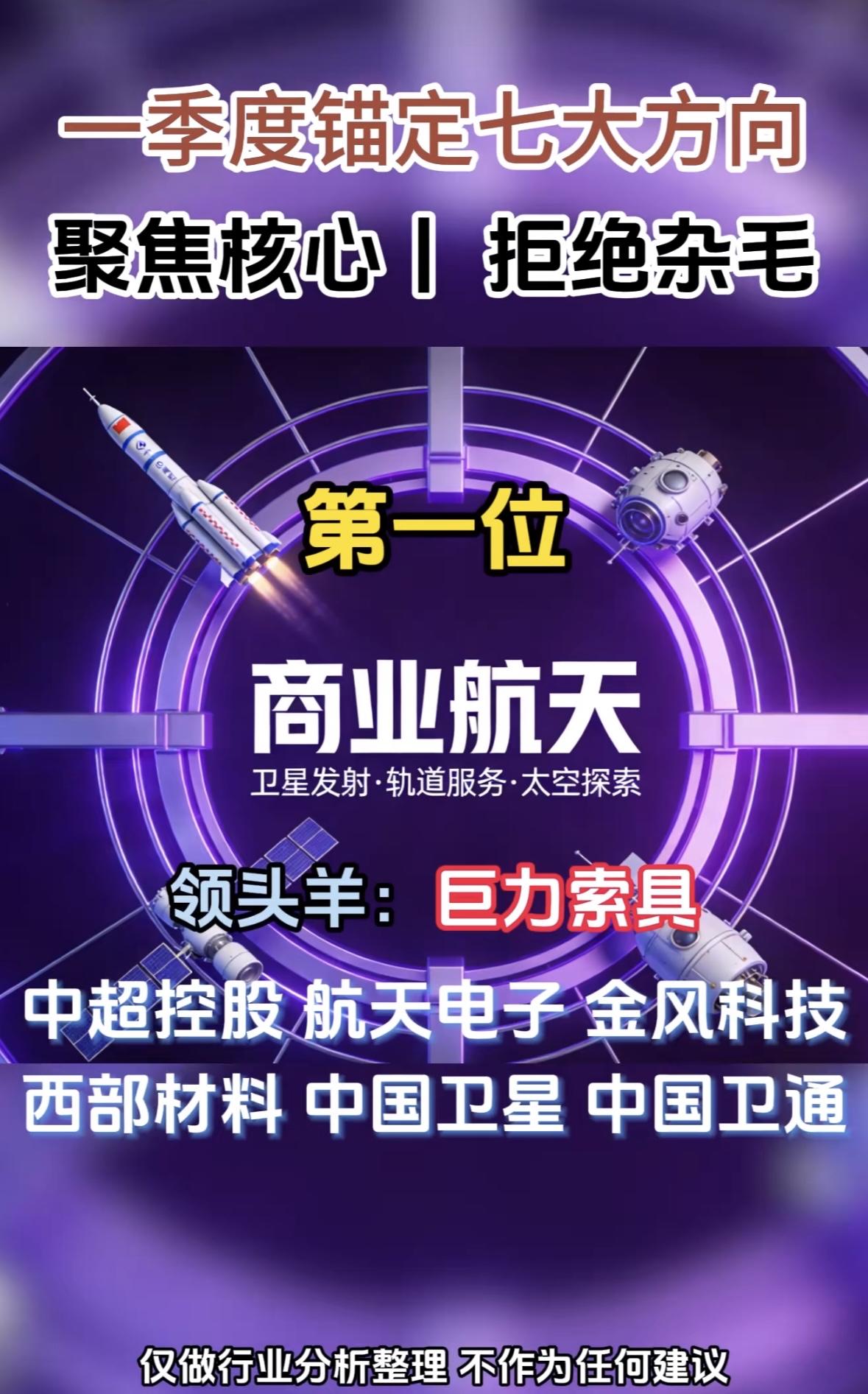 一季度芯片行业领头羊揭晓，江化微拔得头筹！