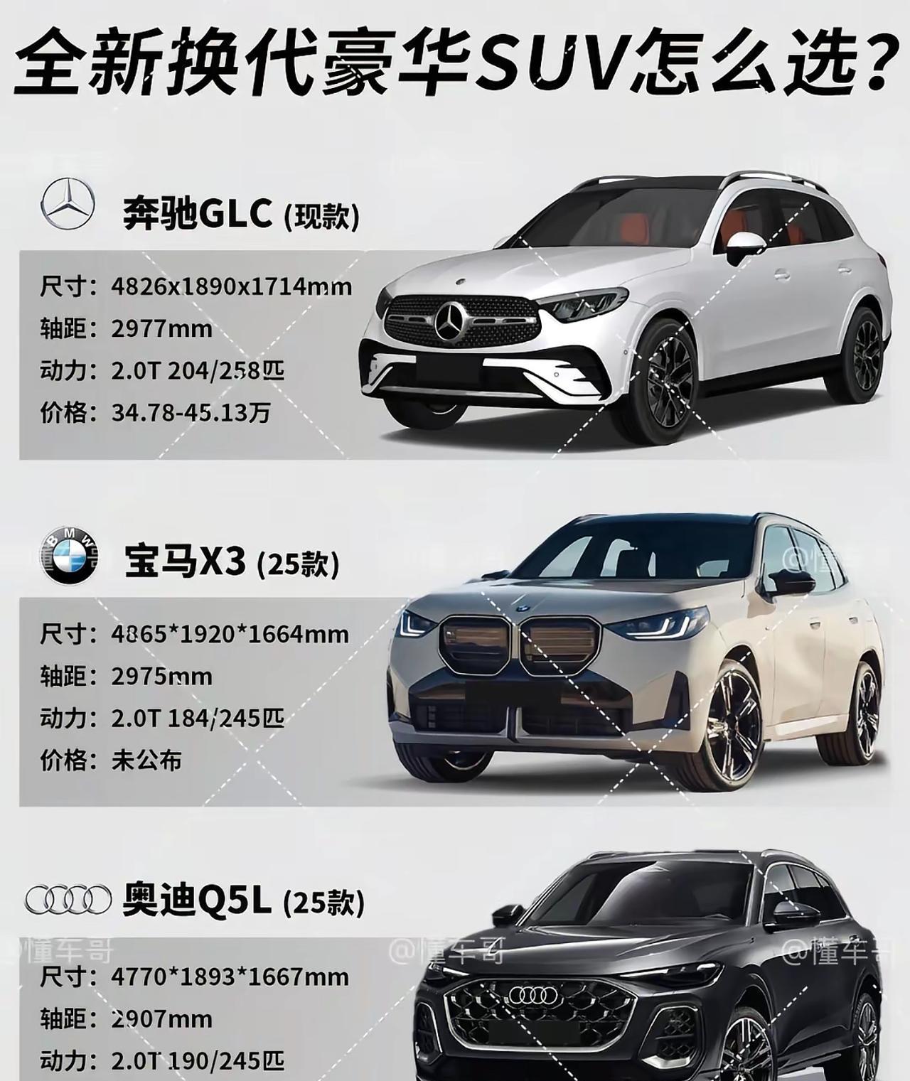 豪华SUV选购指南：奔驰GLC、宝马X3、奥迪Q5L，哪款是你的菜？
