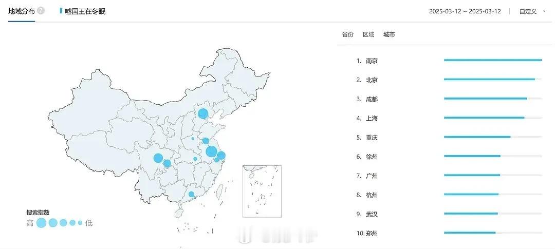 虞书欣新剧《嘘国王》百指看起来比白鹿新剧《北上》正常[思考]​​​