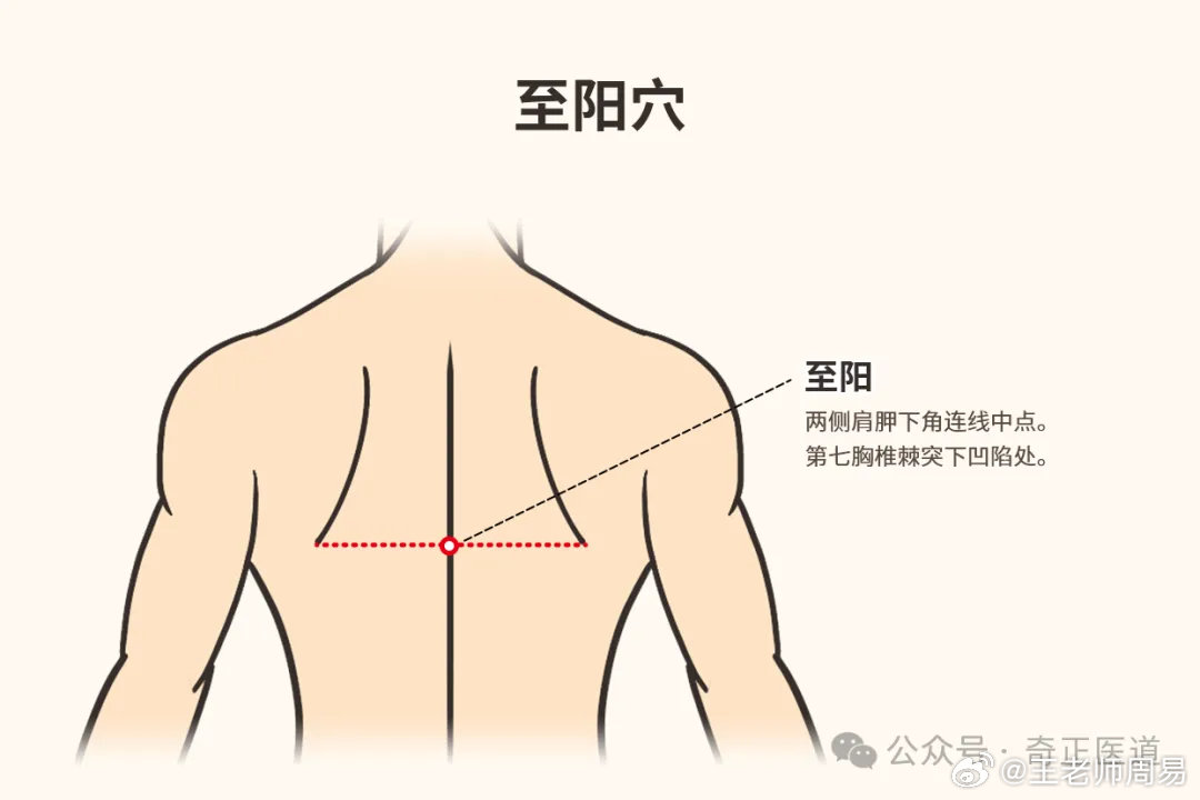 全身祛寒，爷爷只做三步：拍至阳、拨小海、捏腋筋本文作者:段旭奇老师罾事物语有