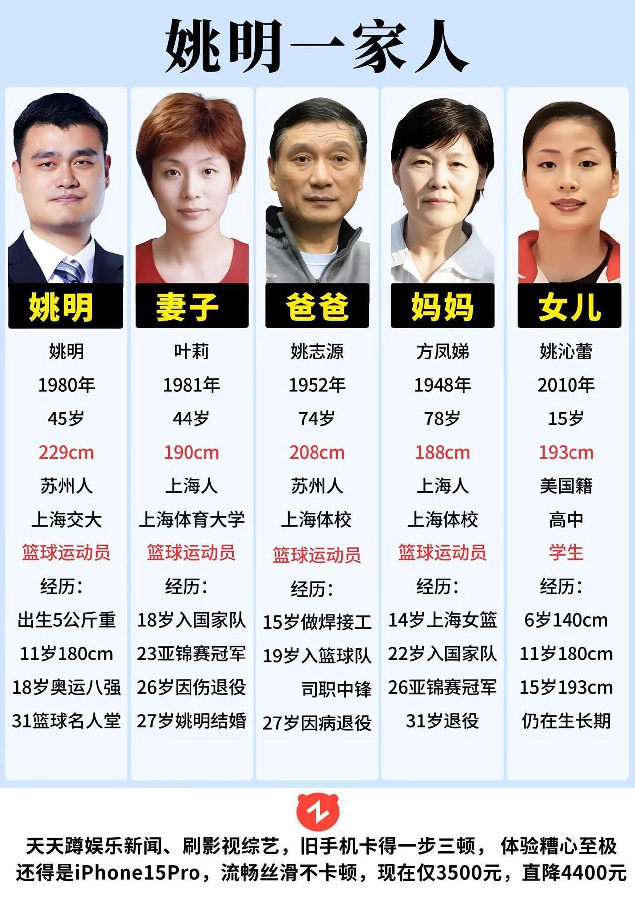 姚明一家人。