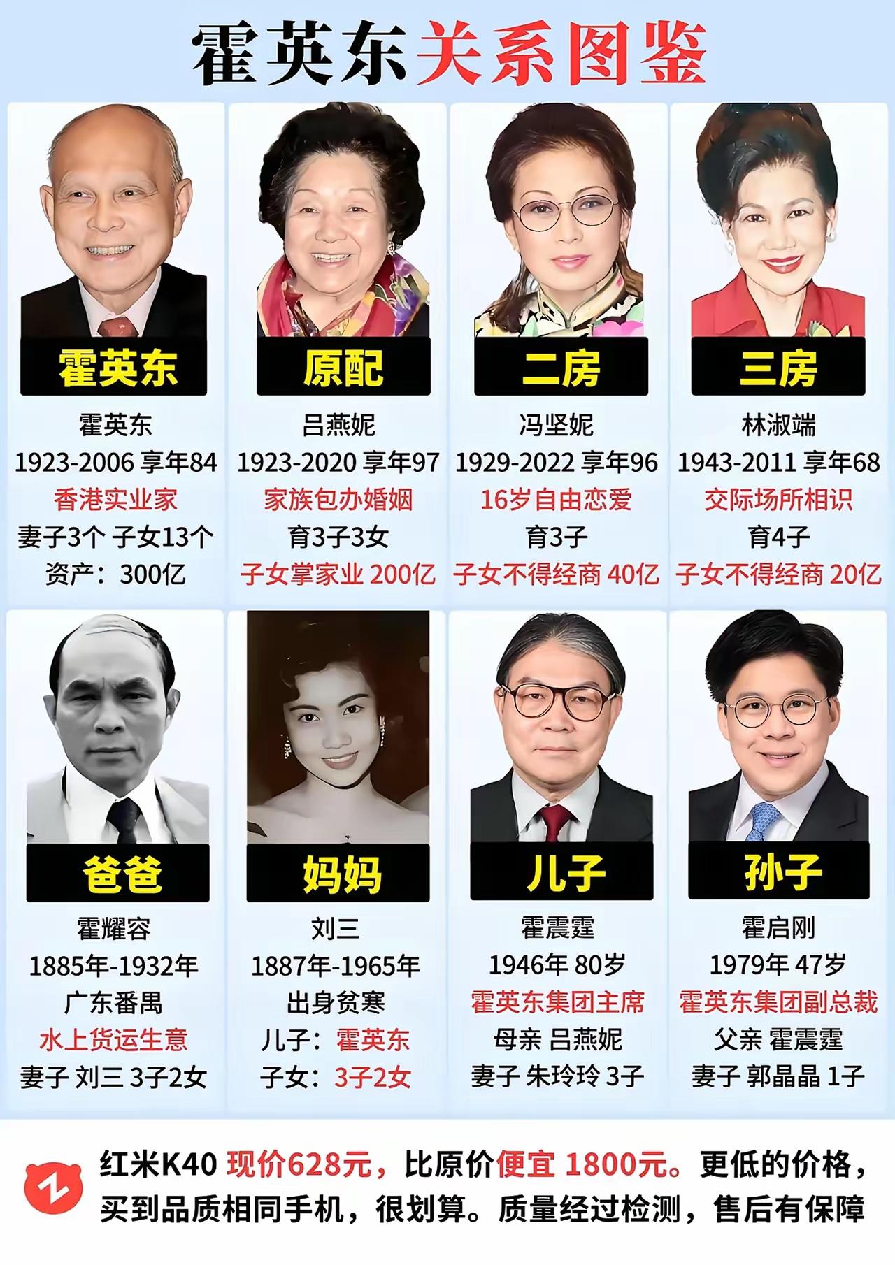 霍家门庭旺，财力蒸蒸上。名利获双收，家国总不忘。