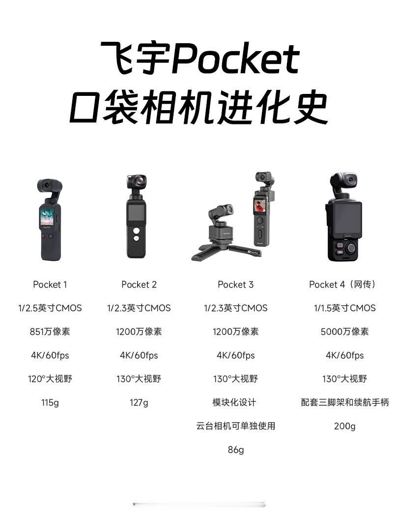 Pocket4的选择可不止一家呀！作为老牌稳定器厂商，飞宇Pocket4的配置
