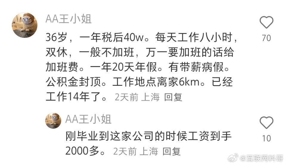 国企待的时间越长越吃香啊！年薪税后40万！​​​