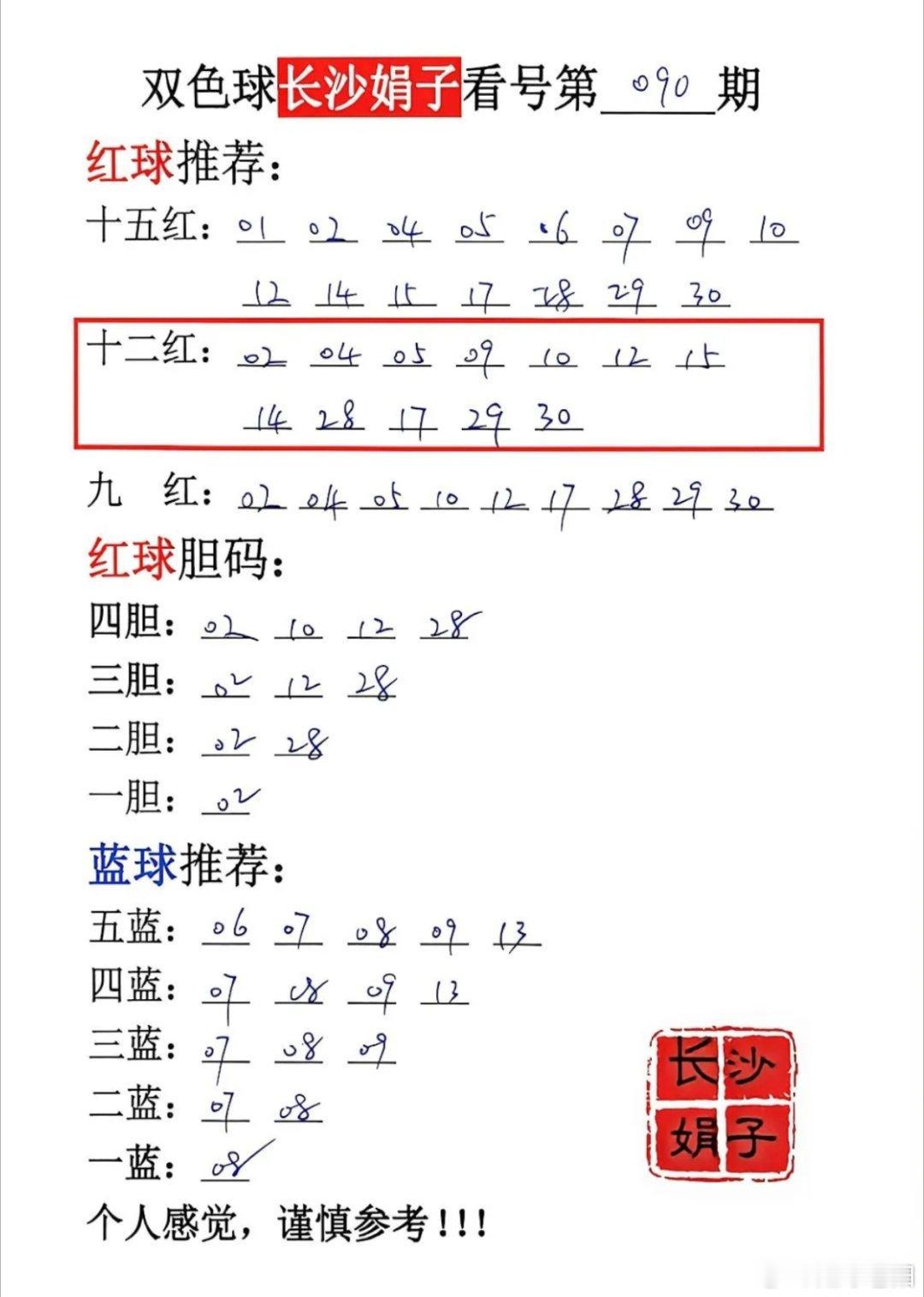 208期排三六码直选定位【432中1040】百位234