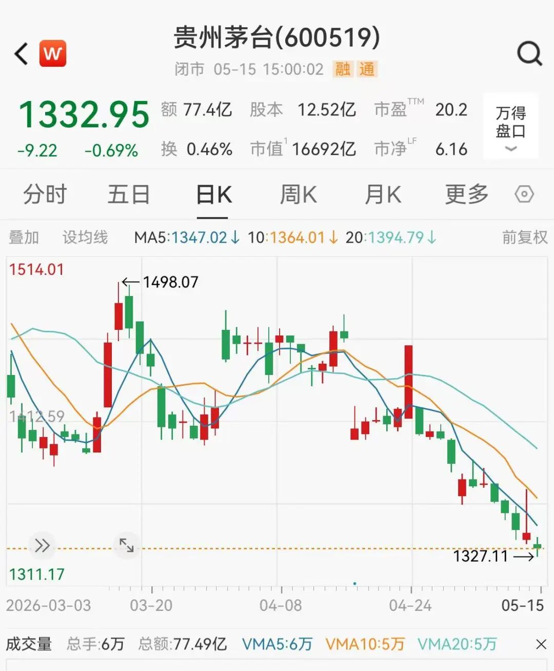 贵州茅台宣布今日零时起涨价