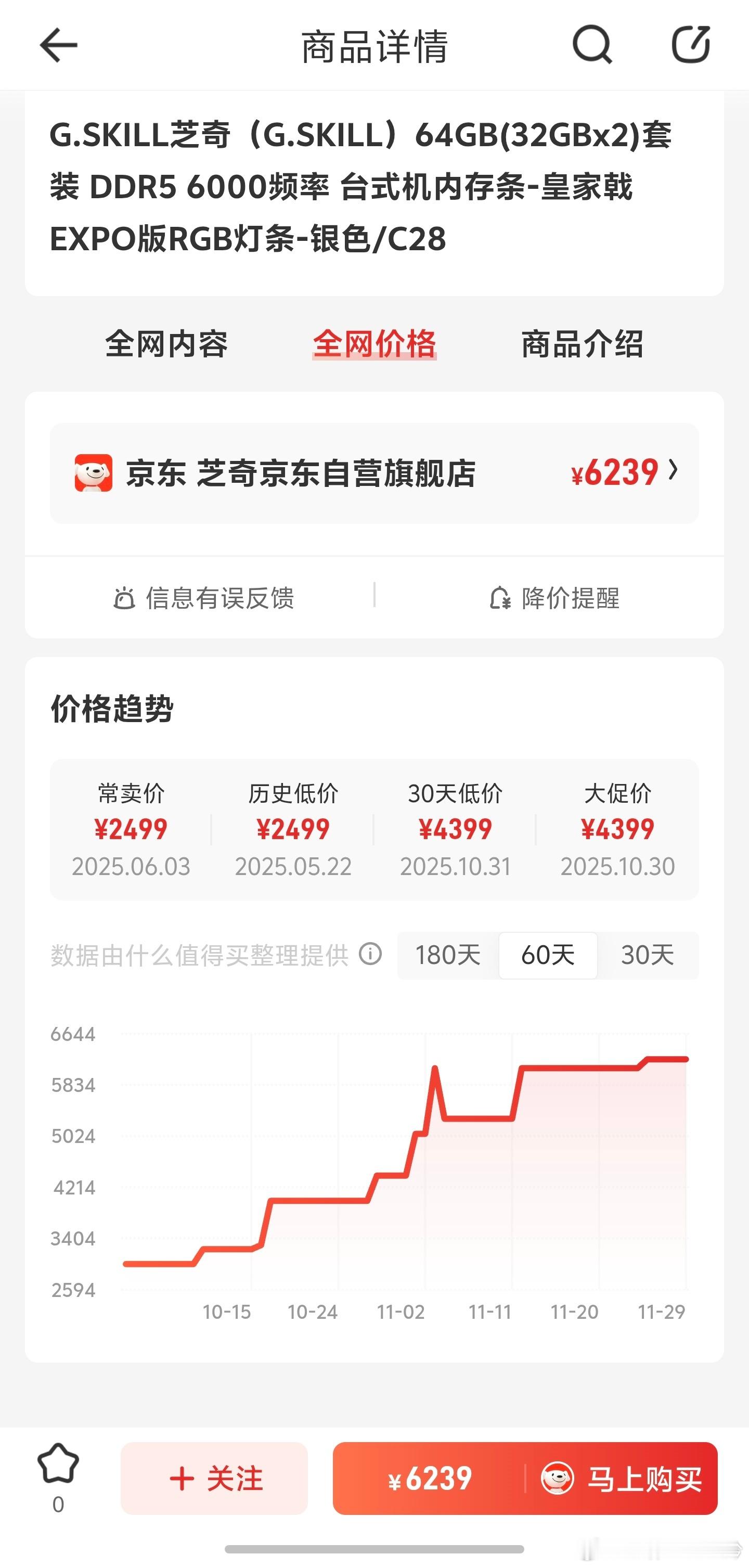之前总说苹果的内存是金子做的，现在看可比金子贵多了。半年时间，电脑d4的涨四倍，