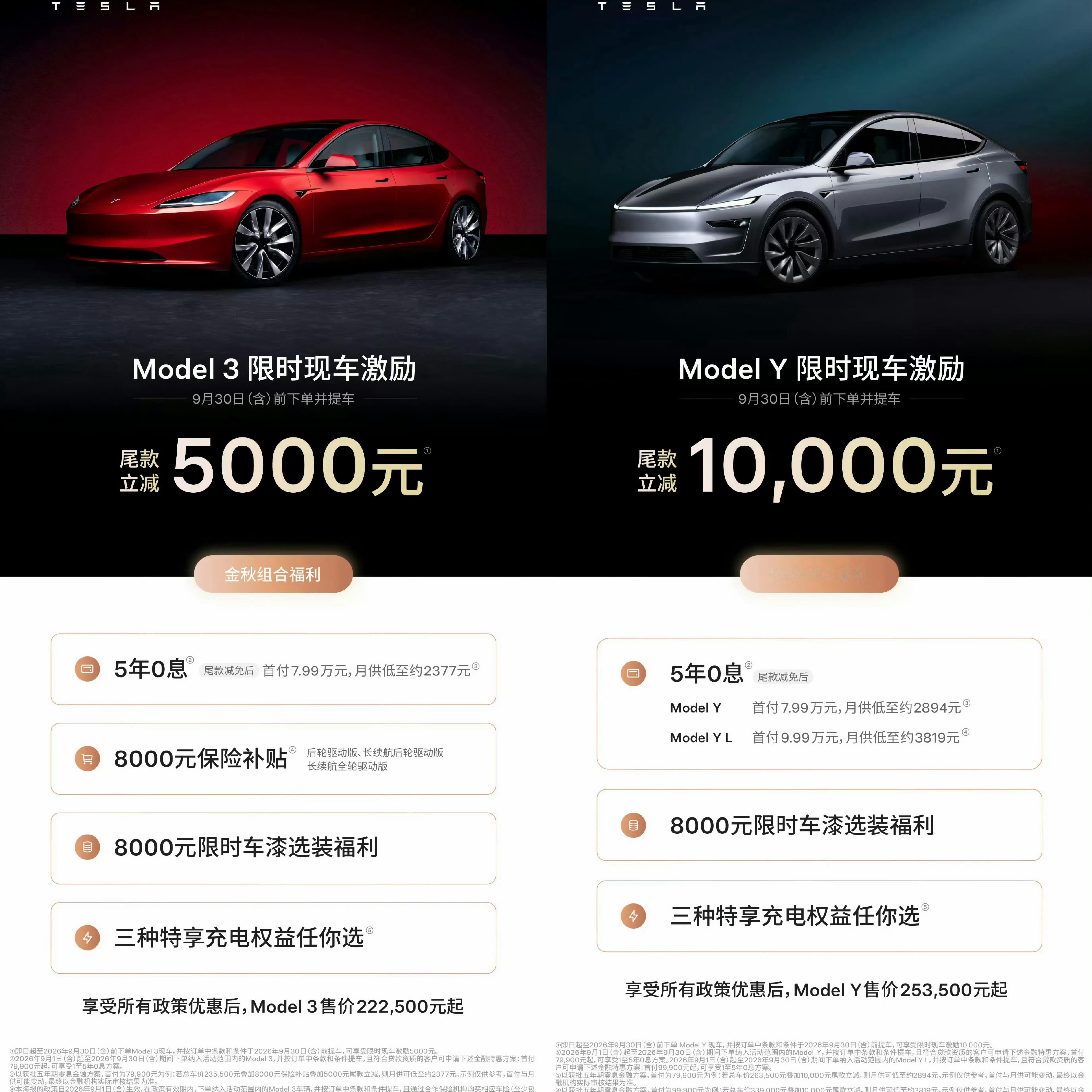 特斯拉又降价了，但先别急着冲，看清楚规则再说。Model3尾款立减5000，M