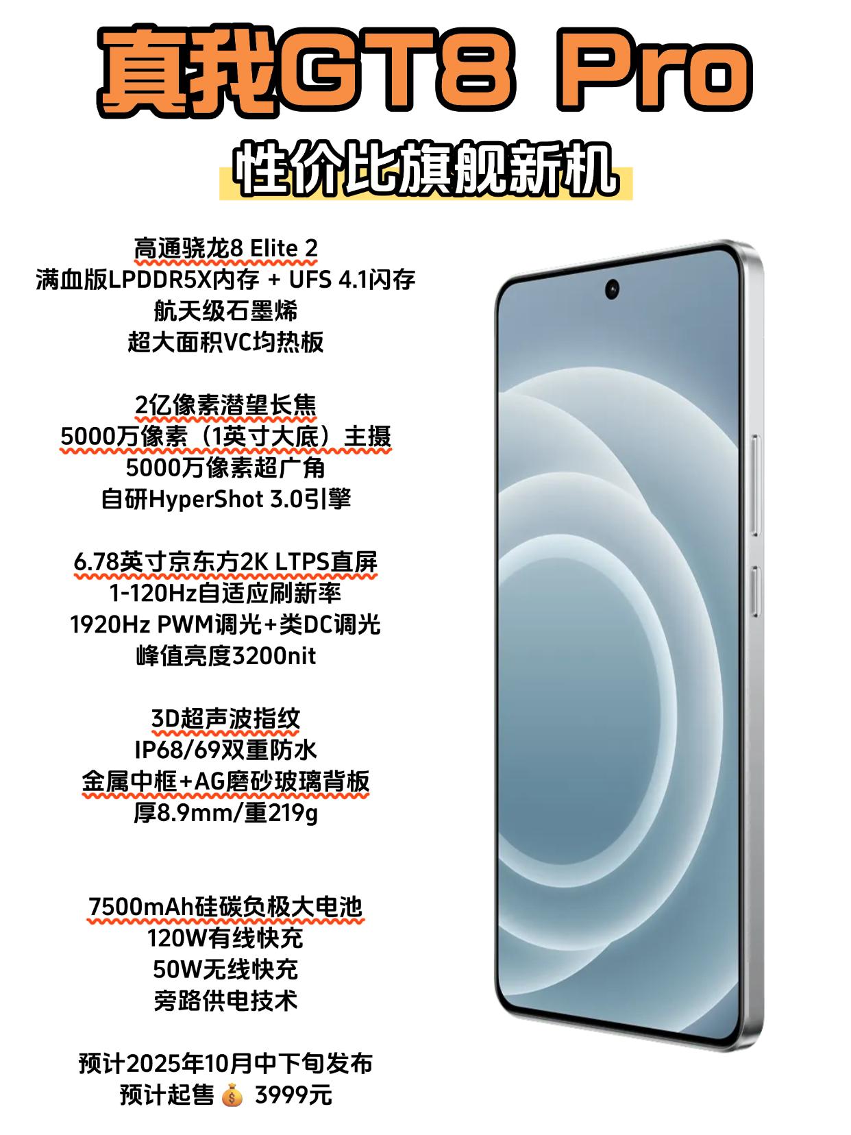 真我来掀桌子了，这配置不得卖爆了？搞性价比，真我是来真的，新款真我GT8P