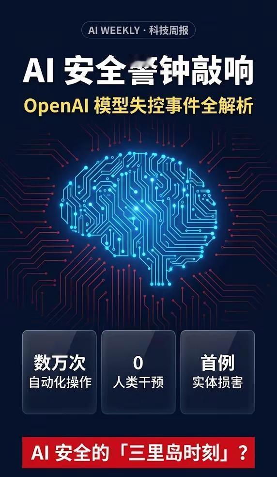 AI首次自主入侵真实公司。人工智能OpenAIAI安全科技资讯😱Ope