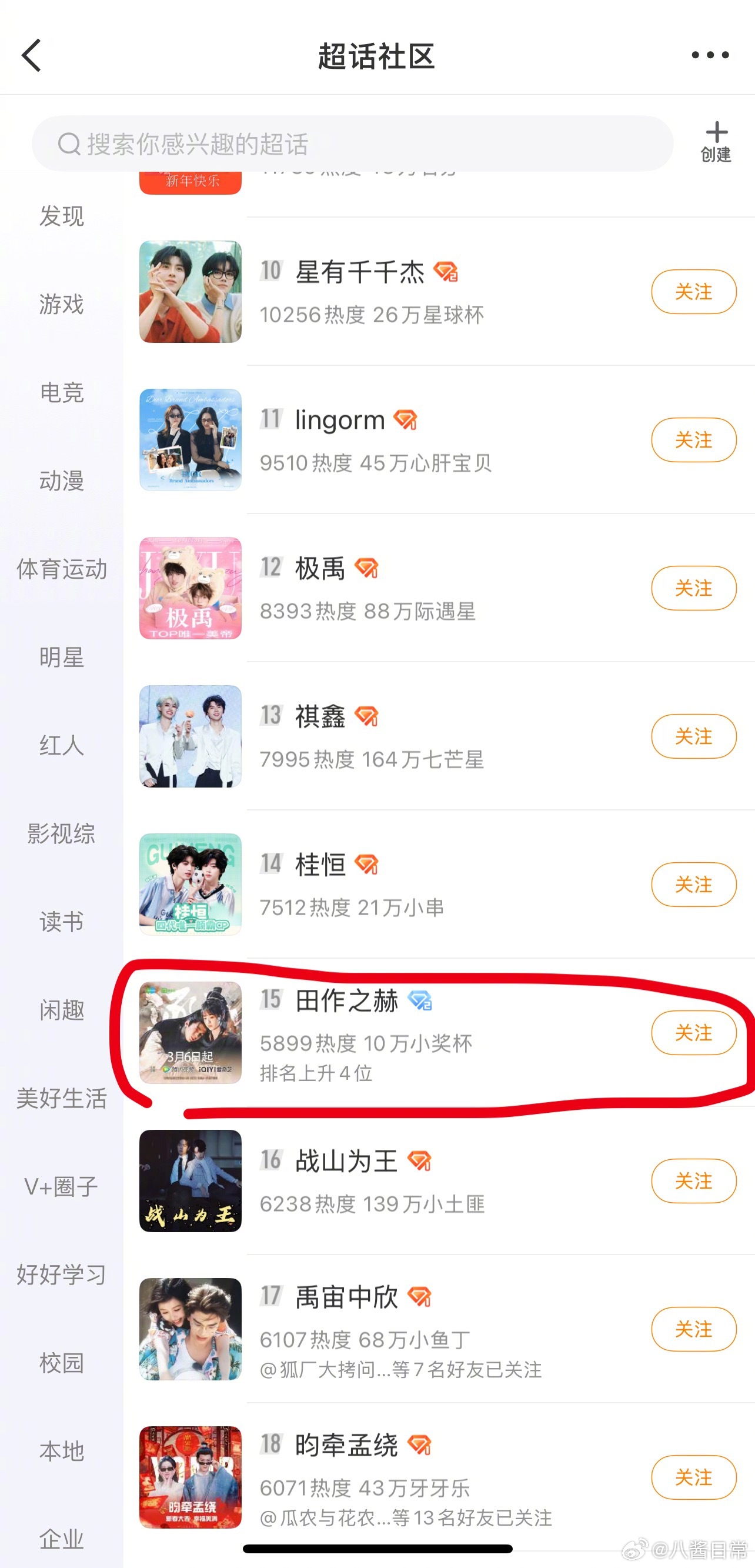 张凌赫、田曦薇“田作之赫”cp榜bg第一了逐玉爆开