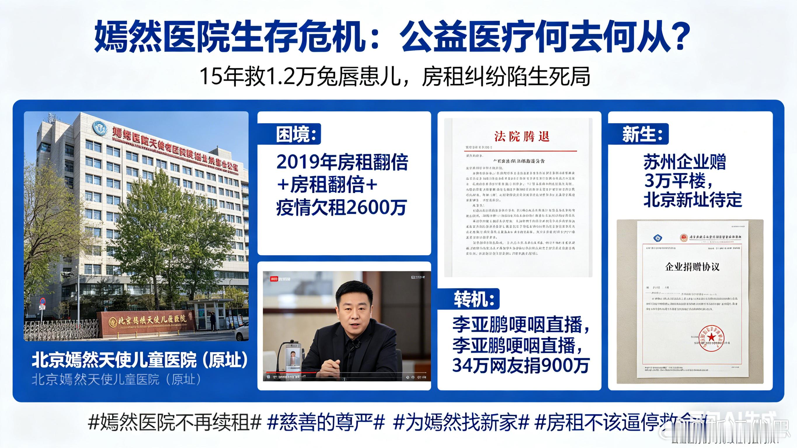嫣然医院不再续租救命天使被逼搬家？15年救万童的公益医院，竟因房租困在生死局！