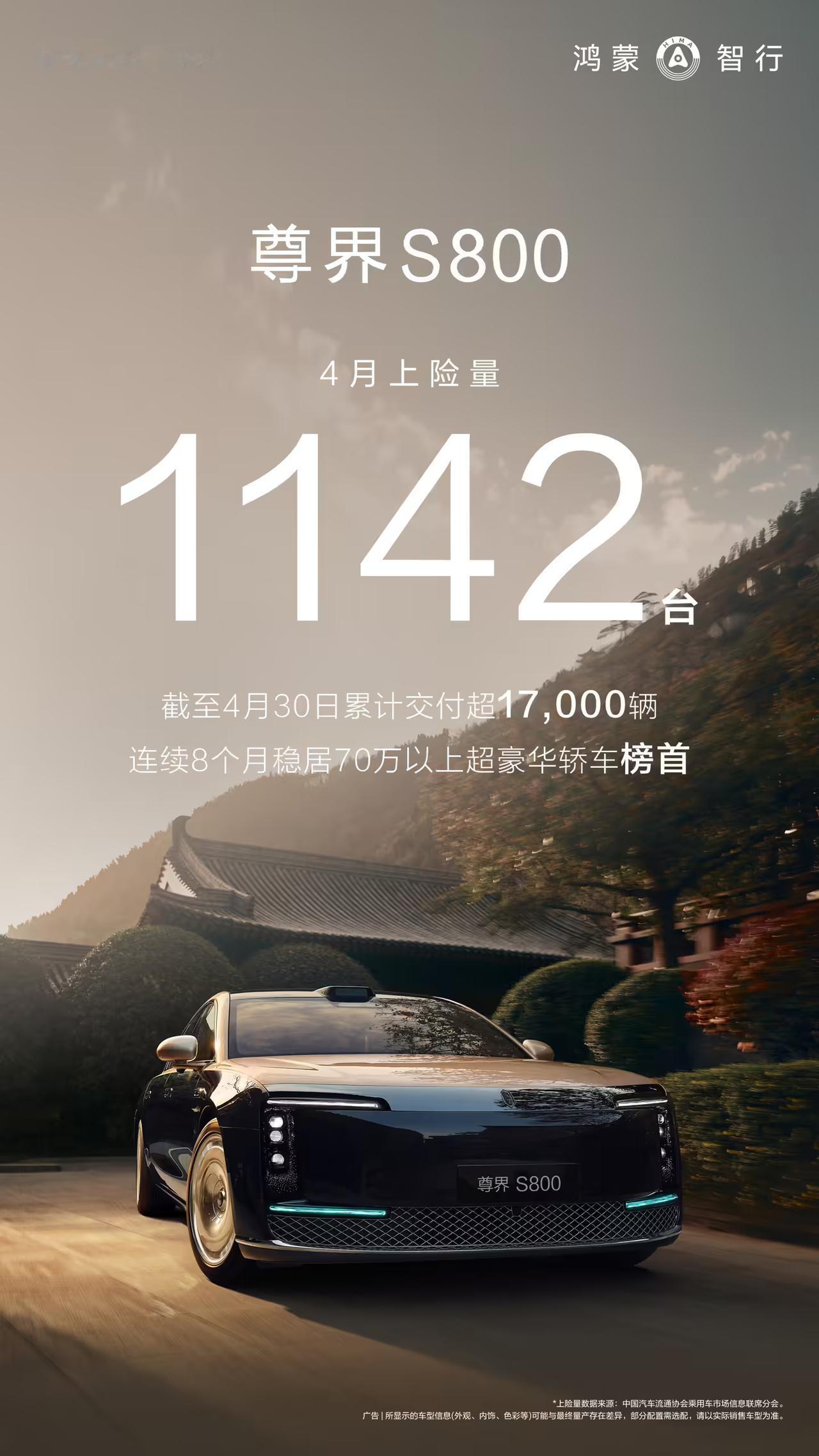 尊界S800在4月取得上险量超1100台，累计交付超17000台