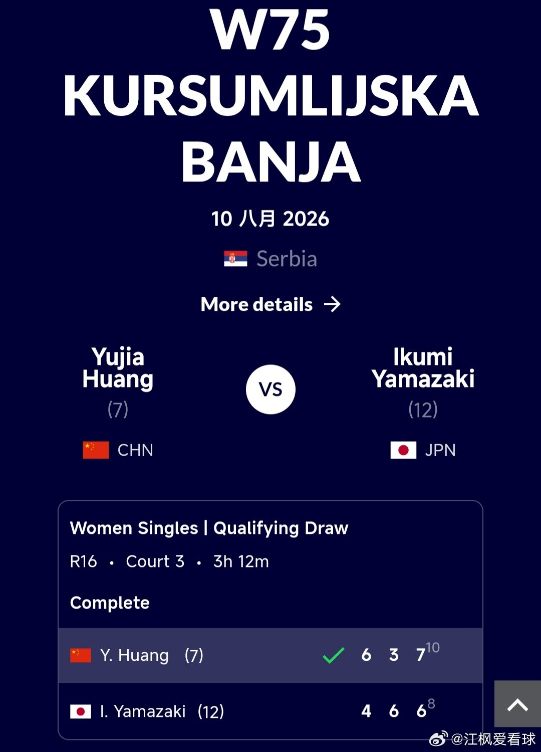 W75库尔舒姆利亚站🇷🇸资格赛决胜轮黄裕迦🇨🇳6-4/3-6/7-6(8