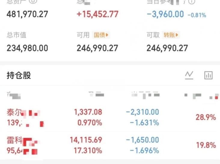 大曾子今天出差去参加淘县举办的活动，透露现场都是游资大佬，下了飞机一看账户是绿的